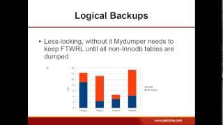 #MySQL Backup and Recovery Best Practices - #Percona #XtraBackup Tutorial