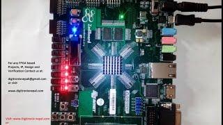 How to create Custom IP on VIVADO HLS targeted for Zedboard FPGA