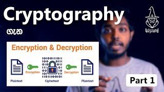 Introduction to Cryptography -  Encryption and Decryption