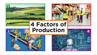 The Four Factors of Production