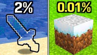 35 Rarest Minecraft Items!