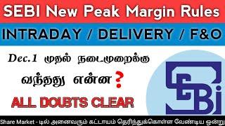 SEBI New peak & upfront margin rules -2020 | Delivery / BTST / F&O | Tamil | Share Market Academy