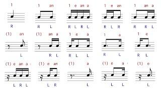 Common rhythms with counting and sticking for drums 