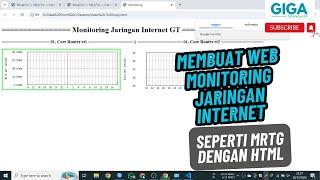 Membuat Web Monitoring Jaringan Internet sederhana dengan Mikrotik