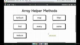 Array Helper Methods   The Easiest Way to Write Better Code