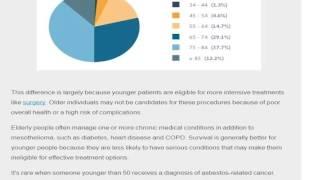 mesothelioma survival rates