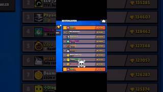 Top 1 Global  in Brawlstars