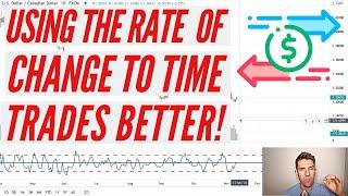 Using the Rate of Change Indicator to Time Trades Better! 