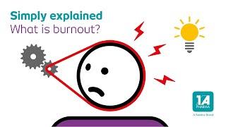 What is burnout? An explainer video from 1 A Pharma