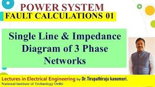 PS82 Single Line & Impedance Diagram of 3 Phase Networks