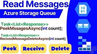 how to read messages from azure storage queue in .net 8 | Queue