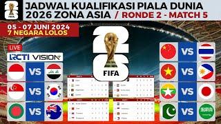 Jadwal Kualifikasi Piala Dunia 2026 - Indonesia vs Irak | Klasemen Kualifikasi Piala Dunia 2026