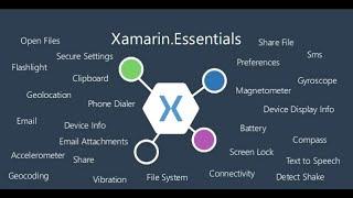 Xamarin.Essentials