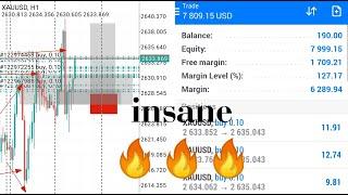 $190 into $7000 in One Trade (XAUUSD) | Super Easy Method