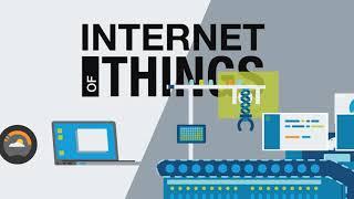 What is the Industrial Internet of Things?