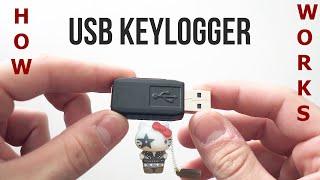 How a USB Keylogger runs by Autorun file.inf