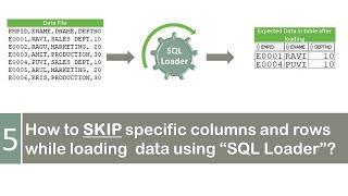 How to skip specific column and rows while loading the data using SQL Loader | SQL Loader in oracle