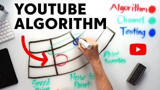 How The YouTube Algorithm Works in 2024