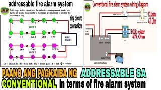 PAGKAIBA NG (ADDRESSABLE )SA  ( CONVENTIONAL)  PAGDATING SA FIRE ALARM  SYSTEM..