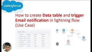 Lightning flow data table and Sending Email notification from lightning flow