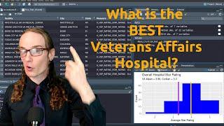 What is the BEST Veterans Affairs Hospital??