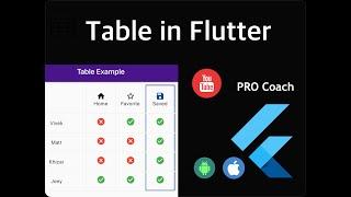 Flutter | Table Widget in details | Widgets #1  | Code | PRO Coach