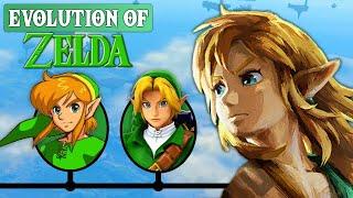 Evolution of Legend of Zelda Games (1986-2023)