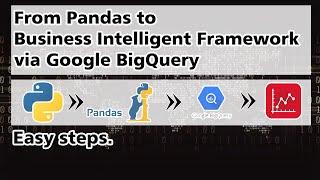 From Pandas to BI Dashboard via Google BigQuery by Python