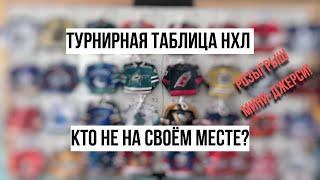 Взгляд на турнирную таблицу НХЛ к рождественской паузе | Кто удивляет и разочаровывает?