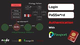 Session-based authentication with Passport.JS