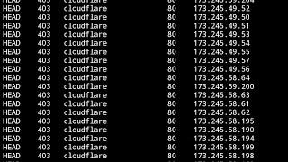 Cloudflare IP renge scanning using termux