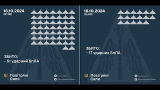 Відбиття ракетно-авіаційної атаки рашистів 2024-10-16