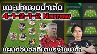 FC MOBILE | แนะนำแผนน่าใช้ประจำเมต้า 4-1-2-1-2 Narrow พร้อมนักเตะน่าใช้ตามตำแหน่ง