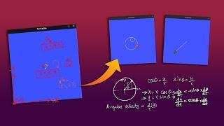 Mathematics in Robotics : Go to Goal in ROS2