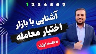 آموزش بازار اختیار معامله ( جلسه اول )