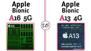 Apple A16 Bionic vs Apple A13 Bionic | What's A Better Foe Mid-range?