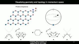 TMS23 Qiong Ma Lecture 1