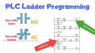 PLC Ladder programming #1 | Learn under 5 min | NO NC contacts | AND gate logic