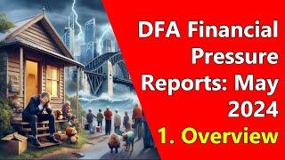 Financial Pressure Reports: May 2024 - 1. Overview