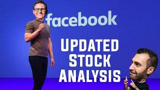 Should I Buy Facebook Stock? | Tech Stocks | FB Stock Analysis