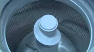 Energy Efficient Washing Machines