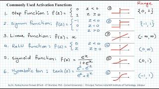 Activation Functions - Artificial Neural Network - Machine Learning - Deep Learning