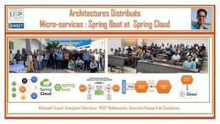 Part 1 - How to Implement Micro services Architecture with Spring Cloud