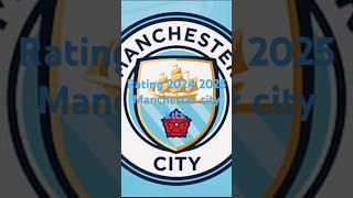 Rating 2024 2025 Manchester city kits ￼