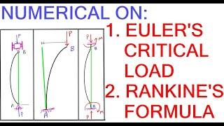 6. Columns and Struts | NUMERICAL | EULER’S CRITICAL LOAD AND RANKINE'S FORMULA