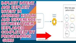 Explicit and Implicit intent tutorial | Kotlin Implicit and Explicit Intents
