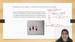 Box & Whisker PlotInterpretation with MCQ | PSM | Dr Neha Taneja