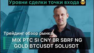 Разобрал сделки по ртс нефть си юань сбер. Обзор рынка на 24.07.2024