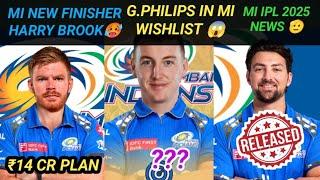 MI TIM DAVID REPLACEMENT TARGET PLAYERS  || IPL 2025 TIM DAVID RELEASE CONFIRM 