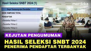 [FULL] Kejutan Pengumuman Hasil Seleksi SNBT 2024, Universitas Penerima Terbanyak